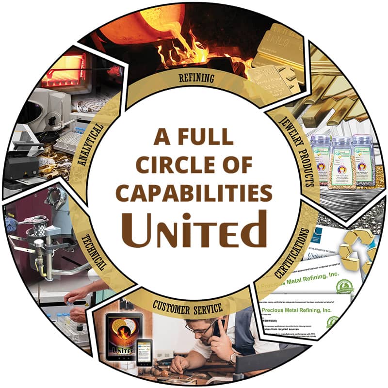 Become A Customer  United Precious Metal Refining