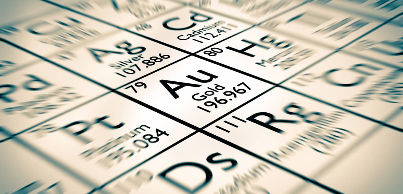 Gold Testing Techniques