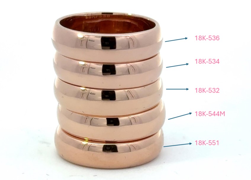 Cracking in 18K Rose Gold Casting